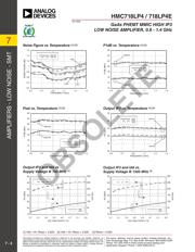 HMC718LP4E datasheet.datasheet_page 3