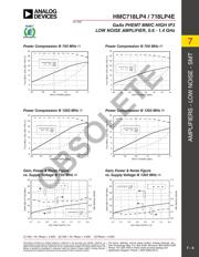 HMC718LP4E datasheet.datasheet_page 4