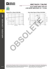 HMC718LP4E datasheet.datasheet_page 5