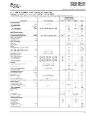 OPA301AIDBVT datasheet.datasheet_page 3