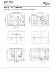 OPA301AIDBVT datasheet.datasheet_page 4