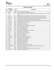 AIC111RHBR 数据规格书 5