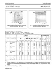 74HCT4316PW,118 datasheet.datasheet_page 6