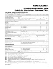 MAX270EWP+T datasheet.datasheet_page 3