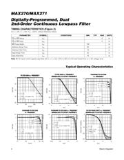 MAX270EWP+ datasheet.datasheet_page 4