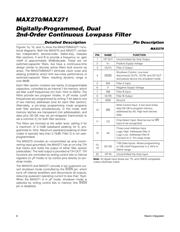 MAX270EWP-T datasheet.datasheet_page 6