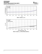 SN74CB3Q16245 数据规格书 6