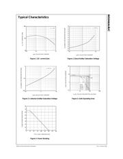 BD244 datasheet.datasheet_page 3