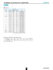 LGX2G271MELA40 datasheet.datasheet_page 3