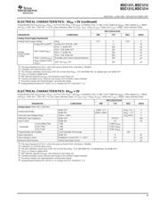 MSC1212Y3PAGT datasheet.datasheet_page 5