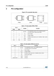 LDFM50DT-TR datasheet.datasheet_page 4