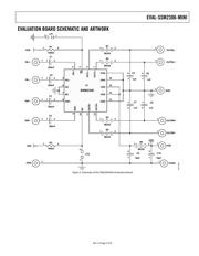 SSM2306-MINI-EVALZ 数据规格书 5