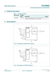 PCA9502BS,157 datasheet.datasheet_page 2