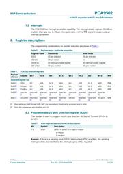 PCA9502BS,157 datasheet.datasheet_page 5