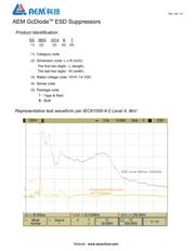 ES0603V014BT datasheet.datasheet_page 3