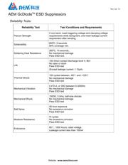 ES0603V014BT datasheet.datasheet_page 5