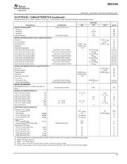 SRC4194IPAGR datasheet.datasheet_page 3