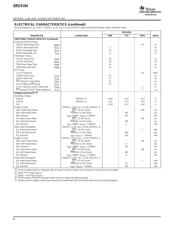 SRC4194IPAGR datasheet.datasheet_page 4