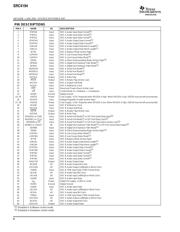 SRC4194IPAGR datasheet.datasheet_page 6