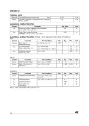 STE40NC60 datasheet.datasheet_page 2