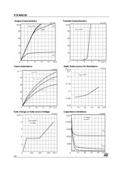 STE40NC60 datasheet.datasheet_page 4