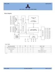 AS6C62256A-70SINTR 数据规格书 2