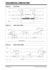 25C080 datasheet.datasheet_page 4