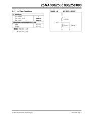 25C080 datasheet.datasheet_page 5