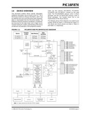 PIC16LF876T-04I/SO 数据规格书 5