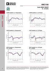 HMC1106-SX datasheet.datasheet_page 6
