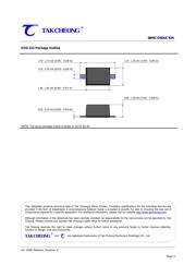 MM3Z68VBW datasheet.datasheet_page 5