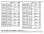 MC0805B223K500A5.08MM datasheet.datasheet_page 2