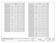 MC0805B223K500A5.08MM datasheet.datasheet_page 3