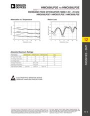 HMC658LP2E datasheet.datasheet_page 2