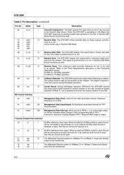 STE100P datasheet.datasheet_page 4