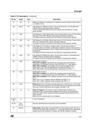 STE100P datasheet.datasheet_page 5