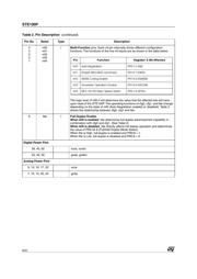 STE100P datasheet.datasheet_page 6