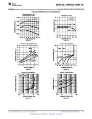 LM185BH/NOPB datasheet.datasheet_page 5