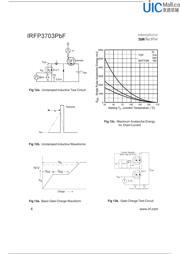 IRFP3703PBF datasheet.datasheet_page 6