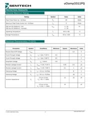 UCLAMP3311PQTCT 数据规格书 2