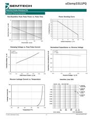 UCLAMP3311PQTCT datasheet.datasheet_page 3