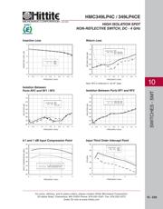 HMC349LP4CETR datasheet.datasheet_page 2