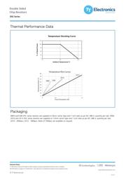 DSC2512-10RJT18 datasheet.datasheet_page 4