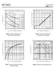 IRF7603TR datasheet.datasheet_page 4