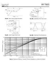 IRF7603TR datasheet.datasheet_page 5