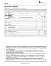 ADC32RF45EVM datasheet.datasheet_page 6