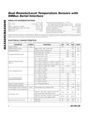 MAX6695AUBT datasheet.datasheet_page 2