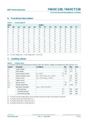 74AHC138PW,118 datasheet.datasheet_page 5