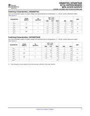 SN74ABT541BPW datasheet.datasheet_page 5