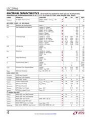 LTC2946CMS#TRPBF datasheet.datasheet_page 4